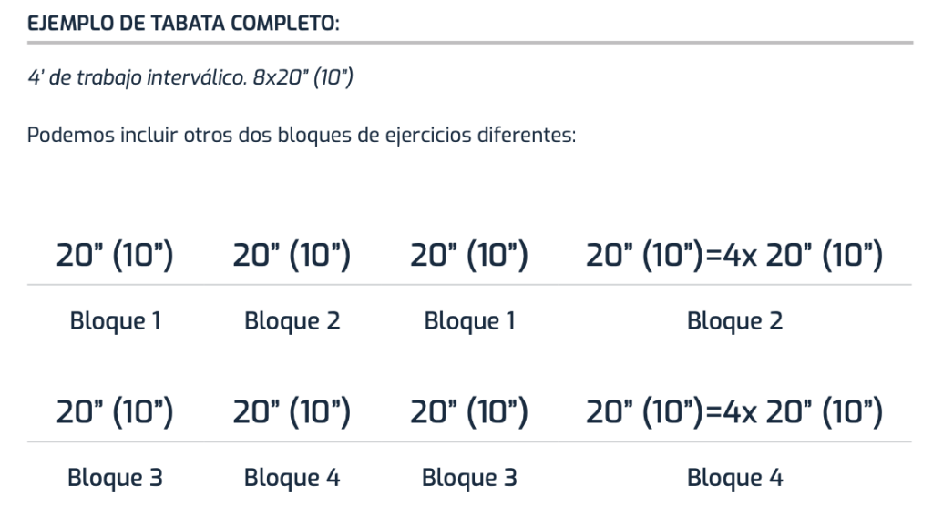 Método tabarra, en el arte de la preparación física